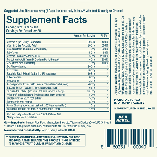 Max Adrenal